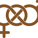 género derecha izquierda