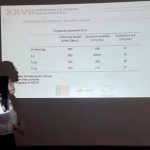 Jóvenes investigadores de la UNE competirán en evento de la AUGM en Brasil