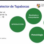 Colegio Salesianito de Asunción gana Premio Curie 2020 por proyecto sobre tapabocas