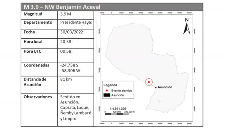 sismo del 30 de marzo de 2022 en Paraguay