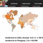 “En Paraguay faltan mentores científicos y grupos de investigación”