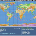 GuaraniSat-1 ya no está en órbita: termina la misión del primer nanosatélite paraguayo