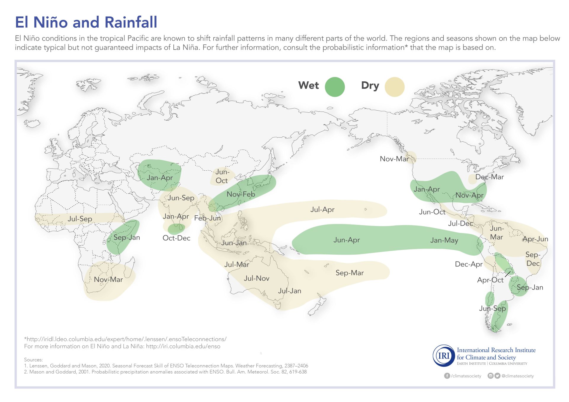 mapa de cambios de El Niño en el mundo