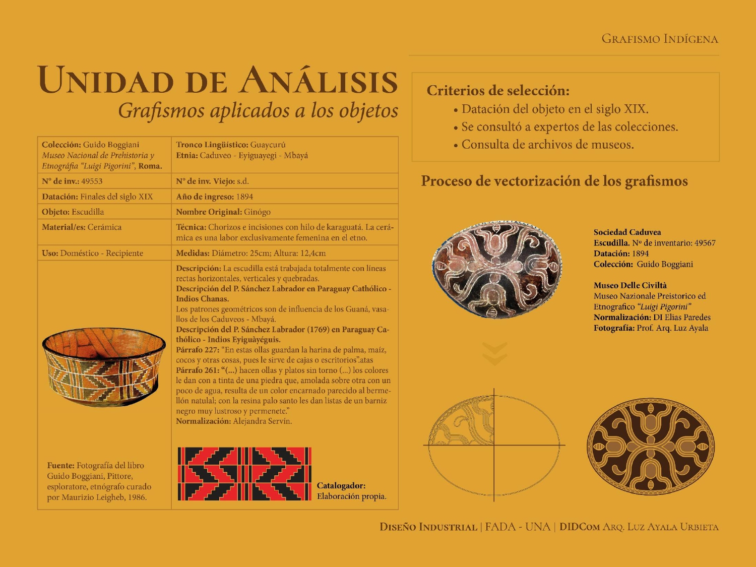 Presentación del estudio de la investigadora Luz Ayala (Imagen: Gentileza).