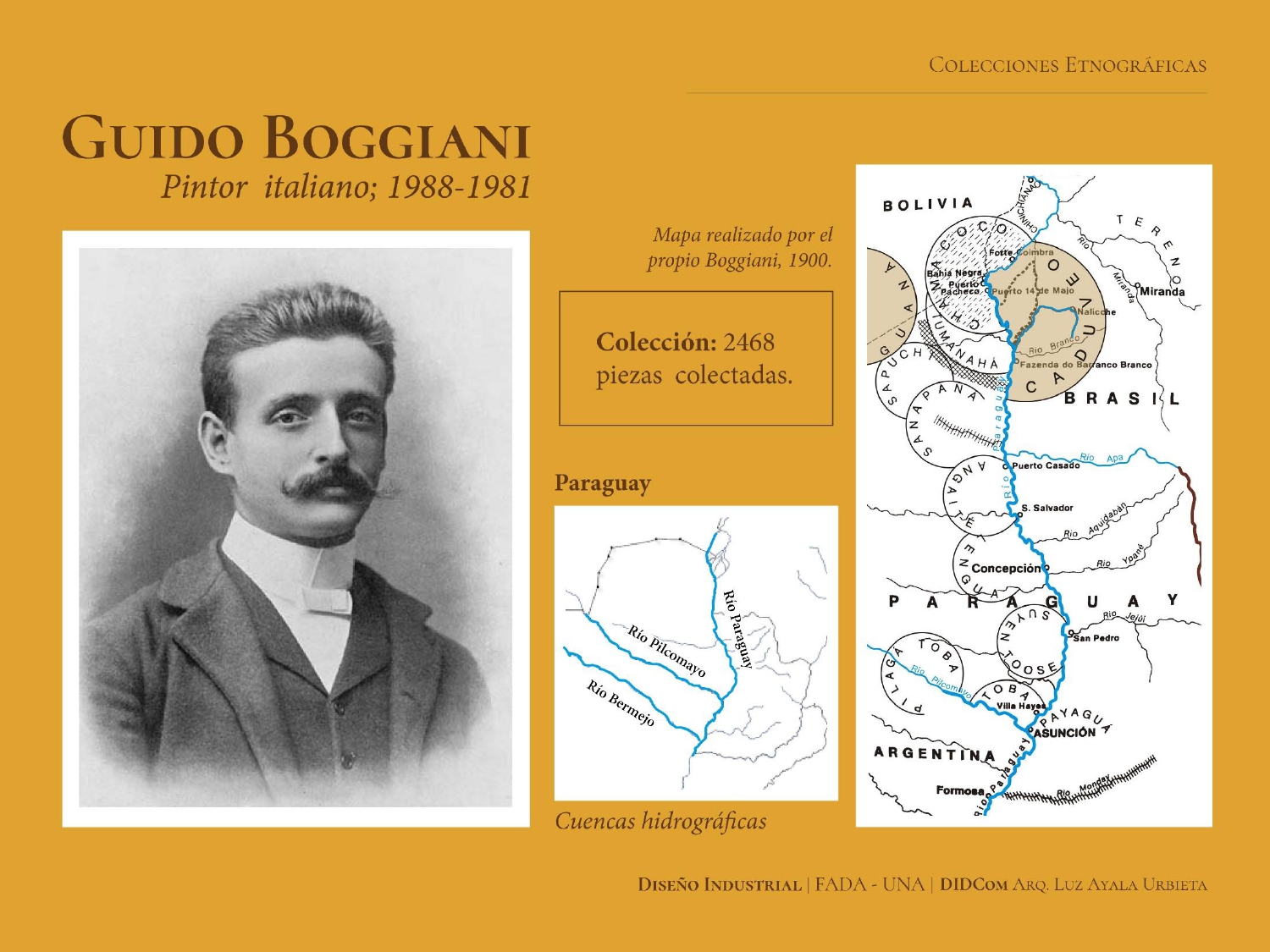 Presentación de la investigación, diapositiva sobre Guido Boggiani