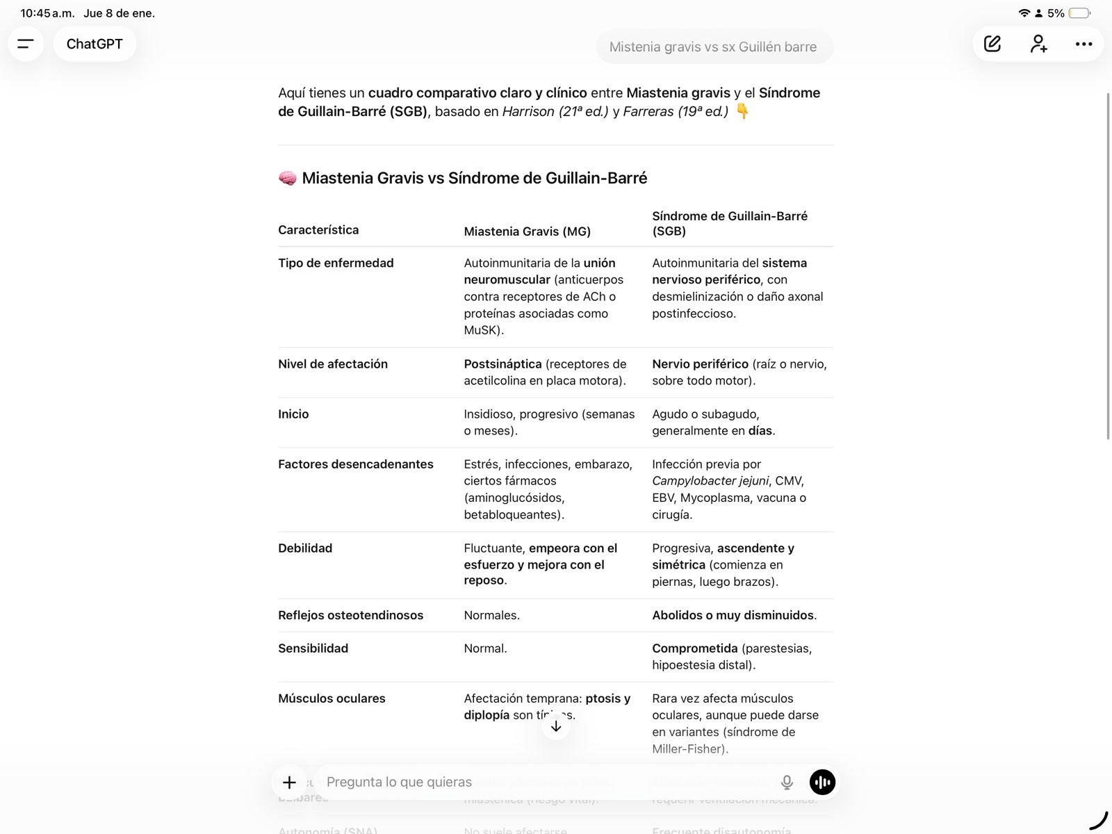 conversación de ChatGPT, gentileza de Valeria Giacomo